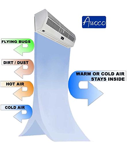 Awoco Fm1515sa1 60 2100 Cfm Commercial Indoor Air Curtain With
