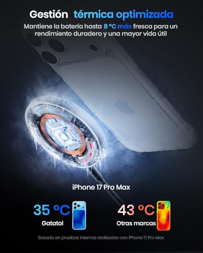Gatatol 25W Cargador Inalámbrico Magnético Qi2,1,5M Base de Carga Rápida Compatible con iPhone Air/17/16/15/14/13/12, AirPods 4/3/2/Pro,Galaxy S26-S20, Serie Pixel 10 y Más (Incluye Adaptador de 30W)
