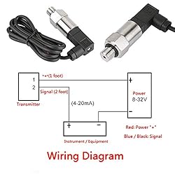 Psi Pressure Transducer 4-20mA Output G1/4" Silicon