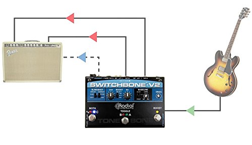 Radial Switchbone V2 ABY/C Amp Selector and Booster