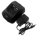 SUNDELY® Ni-MH NI-CD LI-ION Rapid Quick Charger KSC-32 for Kenwood Radio NX-410 NX-411 TK-2180 TK-3180 TK-5210 KNB-32N KNB-33 KNB-33L KNB-33Li