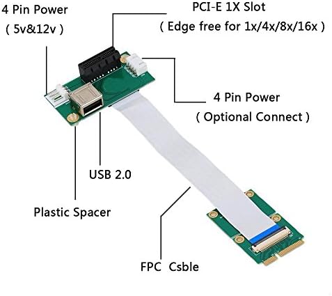 Mini PCI-E to PCI-E Express 1X Extension Cord Adapter Card with USB Riser Card(YL2)