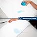 Bed Wetting Sheet Protector and Incontinence Pad | Washable, Waterproof Mattress Pee Mats for Elderly | Bedding and Sheet Protector Pads | Underpad for Bedwetting | One Per Package | 34
