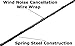 AntennaMastsRus - 15 Inch Black Antenna is Compatible with Jeep Wrangler JK - JL | Gladiator (2007-2024) - USA Stainless Steel Threading - Spiral Wind Noise Cancellation - Spring Steel Construction