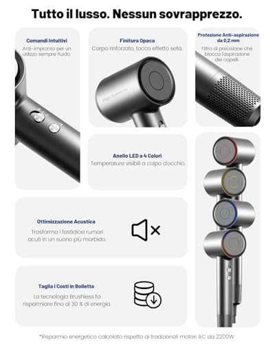 Bannilu Professional Hair Dryer, Ionic Hair Dryer, 160,000 RPM, Ultralight 370 g and Quiet, Quick Drying Anti-frizz with Diffuser, Mini Travel Hair Dryer and Gift Idea Grey