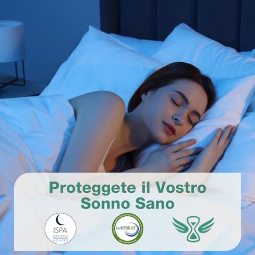 Novilla Topper 120x190, Topper Matrimoniale in Memory Foam e Schiuma in Fibra di Bambù 7.5cm，Favorisce la Ventilazione e la Permeabilità All'aria, Buon Supporto, Eccellente Fascia Elastica Antiscivolo