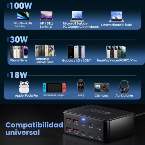 Sefitopher 330W USB C Charger, PD 100W Fast Charger 10 Port GaN III Charging Station, USB-C Power Supply GaN Charger for MacBook Pro/Air, Laptop, iPhone 17/16 Pro/iPad