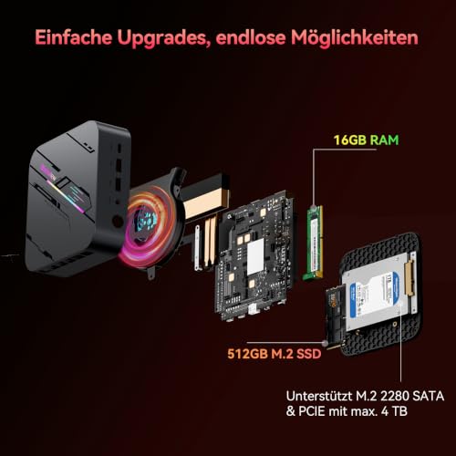 Blackview MP100 Pro Win 11 Pro Mini PC, AMD Ryzen 7430U Compact Desktop PC, 16GB RAM (Fast 3733 MT/s) 512GB SSD, 4K 144Hz Triple Display, WiFi 6/BT 5.2, for Home Office