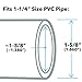 FORMUFIT 1-1/4” 90 Degree Elbow Furniture Grade PVC Fitting in Black, Made in USA, UV-Resistant, Impact-Proof, 1.660” Actual Socket Diameter (Pack of 4) - F11490E-BK-4