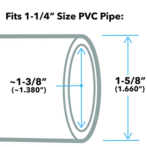 FORMUFIT F114ECT-WH-10 PVC Table Cap, Furniture Grade, 1-1/4" Size, White (Pack of 10)