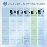 TRENDnet TUC-ET2G USB-C 3.1 to 2.5 Gigabit Ethernet LAN Adapter MacBook view 4