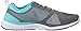 Ryka RESONANT NRG Athletic Shoe
