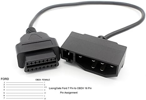 LoongGate 7 Pin to OBDII 16 Pin Adapter Connector Cable 7 Pin Pass Through For Old Auto