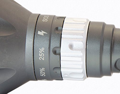 Uzi UZI-TFL-7370 200-Lumen Combat LED Flashlight with Aluminum Construction and Adjustable Light Levels