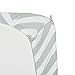 Organic Cotton Crib Sheet Set: Standard Pack n Play Mattress Sheets (2 Pack) Baby Sheets for Playard, Soft Comfortable Unisex for Infants and Toddlers 39”x27”x5”! (Mint Collection)