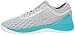 Reebok Women's Crossfit Nano 8.0 Flexweave Workout Joggers, White/Stark Grey/Grey/Classic White/Turquoise, 8.5 M US
