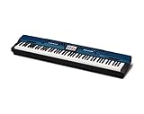 Casio PX560BE