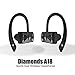 Cordless Dual Bluetooth Headset,A18 Anti-slip Sports Dual Wireless Headphones For Gym Sports By PUNICOK
