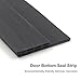 Under Door Sweep Weather Stripping Door Bottom Seal Strip Door Draft Stopper Door Weather Seal, 2