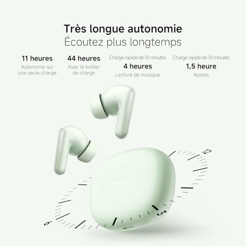 Redmi Buds 8, écouteurs sans Fil, autonomie de 11h+44h, Noir — photo 3 sur 7