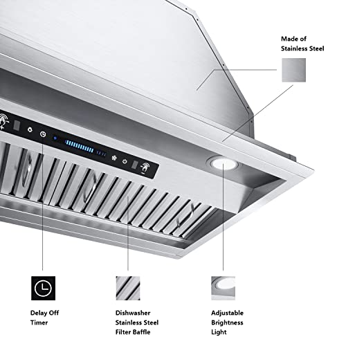 IKTCH 36 Inch Builtin/Insert Range Hood 900 CFM, Ducted/Ductless