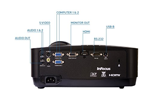 InFocus IN119HDx 1080p DLP Business Projector, HDMI, 3200 Lumens, 15000:1 Contrast Ratio - InFocus