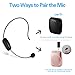 Professional Wireless Microphone, UPGRADED Cordless Mic, Stable UHF Hands-free Wireless Headset Microphone Wall-through System for Recording, Digital SLR, Voice Amplifier, Smart TV and More (Style 1)