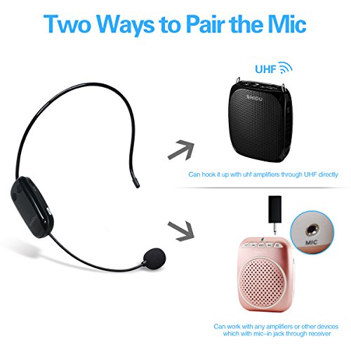 Professional Wireless Microphone, UPGRADED Cordless Mic, Stable UHF Hands-free Wireless Headset Microphone Wall-through System Perfect for Recording, Digital SLR, Voice Amplifier, Smart TV and More