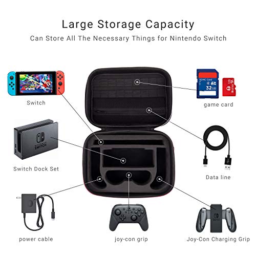 Carrying Case for Nintendo Switch - Deluxe Hard Shell Travel Storage Case for Switch Console, Switch Dock, AC Adapter, HDMI Cable, Pro Controller and 10 Game Cartridges - Thumbnail 2