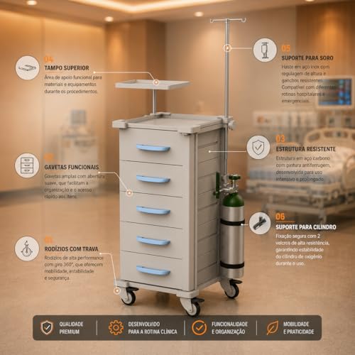 Carrinho de Emergência Hospitalar 5 Gavetas com Equipamentos e Tampo Inox | Carrinho para UTI, Clínicas, Procedimentos e Hospitais | MAD.U