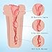 Pocket Pussy,Vibrating Male Masturbator Cup 3D Realistic Vagina Masturbation Toys for Intense Stimulation, Removable Stroker Adult Sex Toys
