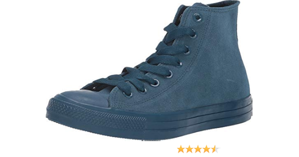 converse all blue