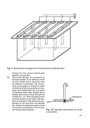 Electroplating for Amateurs: Classic Reference for
