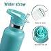 Morla Standard Size Straw Lid for Hydroflask Standard Size Water Bottle and Simple Modern Ascent Bottle.(Mint)
