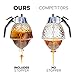 Honey Dispenser With Stand â€“ Plastic Honey Dispenser - Modern Honey Syrup Dispenser - No Drip Honey Dispenser â€“ 8 oz Reusable Warm Honey Jar Dispenser - No Mess Bee Honey Holder Dispenser