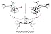 Tenergy Syma X51 RC Drone, Spaceship Quadcopter Drone, 360° Roll Stunt Drone, 2.4Ghz 4CH Small Drone with Bonus Battery (White)