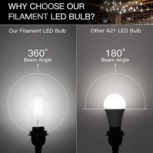 Dimmable LED Light Bulbs, 100W Equivalent Filament Edison Bulbs, A21 Vintage LED Blubs Daylight White, Medium Screw Base (E26), 1100 Lumens, 6-Pack (5000K) - Thumbnail 4