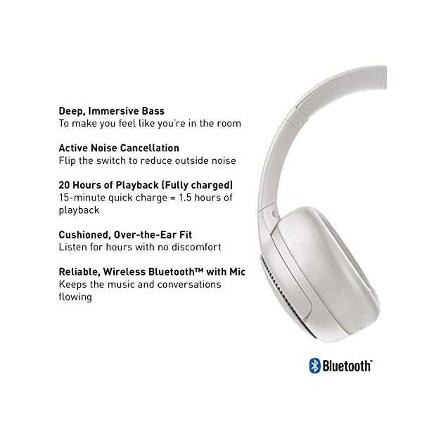 Panasonic-RB-M700BE-C-Deep-Bass-Wireless-Overhead-Headphones-with-Active-Noise-Cancelling-Cream Panasonic RB-M700BE-C Deep Bass Wireless Overhead Headphones with Active Noise Cancelling - Cream