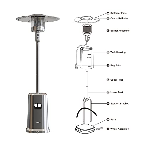 Patio Heater, EAST OAK 50,000 BTU Stainless Steel Outdoor Patio Heater