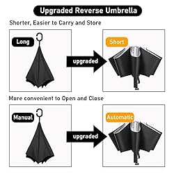 G4Free UPF 50+ UV Protection 54 Inch Large Reverse