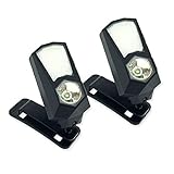 Sun Company Luma 360 - Swiveling Clip-on LED Light