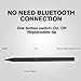 Stylus Pen for Apple iPad Pro Palm Rejection , Active Digital Pencil for iPad pro 3rd Gen 11/12.9 Inch/Air 3rd Gen / iPad 6th Gen / iPad mini 5th Gen After 2018-Black