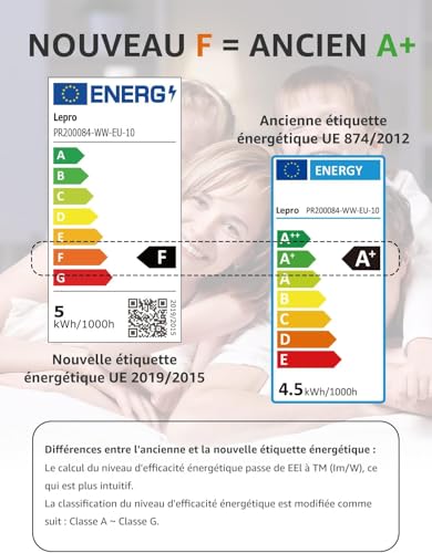 Lepro GU10 Dimmable LED Bulb, 4.5W Equivalent 50W, Warm White 2700K, 345lm, 38° Narrow Beam, Dimmable Lamp 220-240V, Pack of 10