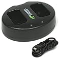 Wasabi Power NP-FW50 Dual USB Battery Charger for Sony ZV-E10, Alpha a5100, a6000, a6300, a6400, a6500, Alpha a7, a7 II, a7R,