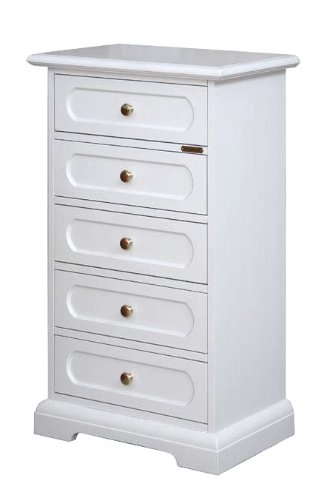 Medidas de cajoneras estandar | Cajoneras