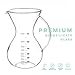 Pour-Over Coffeemakers with Handle - Durable, scratch resistant borosilicate glass manual slow pour over coffee maker (35oz - 7 cup)