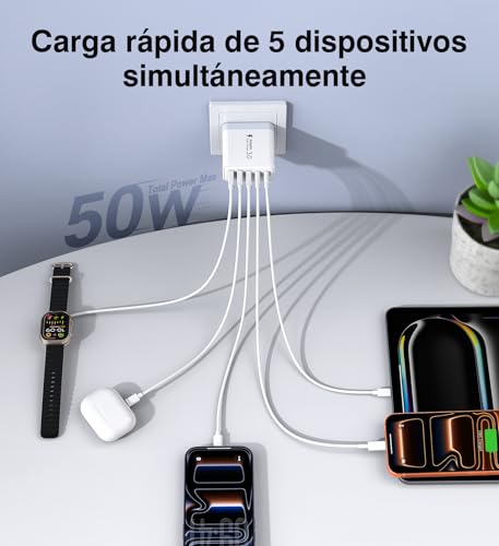Cargador USB C, Paquete de 2, Bloque de Carga Rápida Tipo C de 5 Puertos, Adaptador de Enchufe de Pared PD&QC, Compatible con iPhone 17, 16, 15, 14, 13, 12 Pro Max, Pixel Note, Galaxy S25 S24, iPad