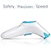 Metene Digital Infrared Non-Contact Forehead Thermometer. Suitable for Baby, Toddlers and Adults And Object with Instant Results