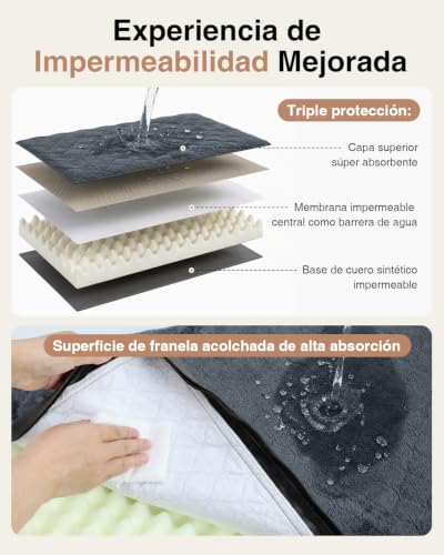 Favodormir Orthopaedic Large Dog Bed, XL Mattress for Dogs, Washable, Non-Slip Base, Grey 104 x 68 x 8 cm