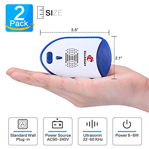 ELLASSAY Ultrasonic Pest Repeller Plug in,Electronic Insects Repellent LED Night Light 2 Pack Humane Effectively Resistance Mice, Bugs, Ants, Mosquitos, Rats, Spiders, Roaches for Indoor - Thumbnail 4